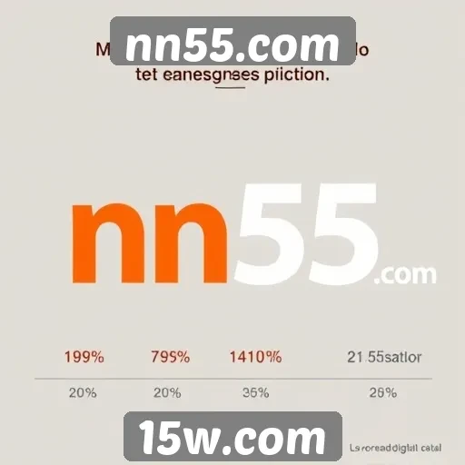 Estatísticas de uso do site nn55.com